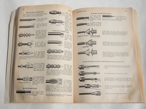 1974 ARRL Antenna Book technical illustrations for shortwave/ham radio
