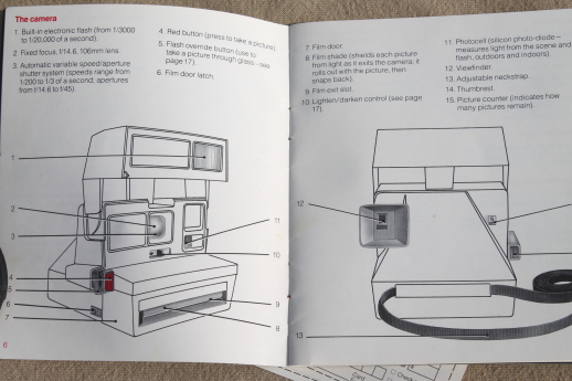 80s vintage Polaroid Land camera Spirit 600 w/ instructions manual & paperwork
