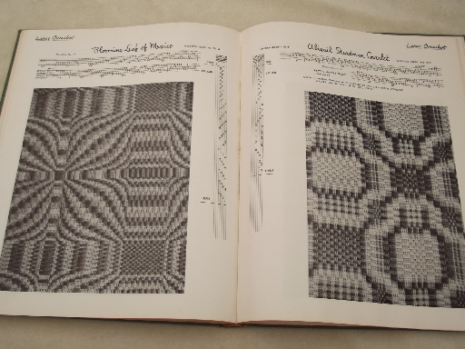 Out of print hand weaving books, instruction guides & vintage patterns