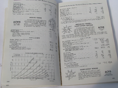 Vintage GE & RCA radio vacuum tube technical catalog & manual