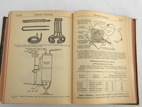 WWII vintage Audels electrical handbook w/engravings/illustrations