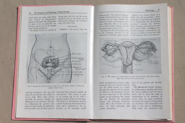 1950s vintage book for mothers to be, very dated doctor's advice pregnancy pregnant women