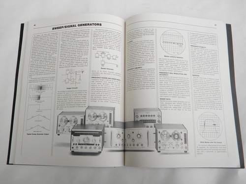 Retro 1974 Wavetek advertising catalog oscilloscope/signal generators