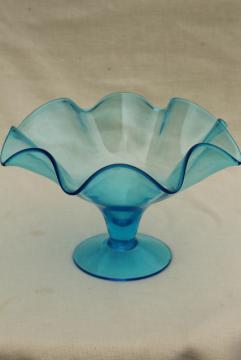 Large Vintage 90s 80s Cobalt Blue Glass Vase Bowl Circle Round Ball Flower Vase Lantern Y2K