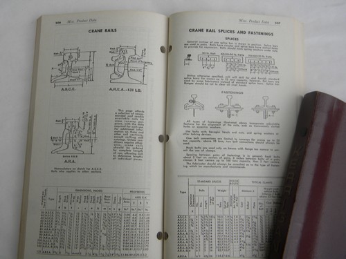 Vintage industrial advertising catalogs/handbooks w/technical data